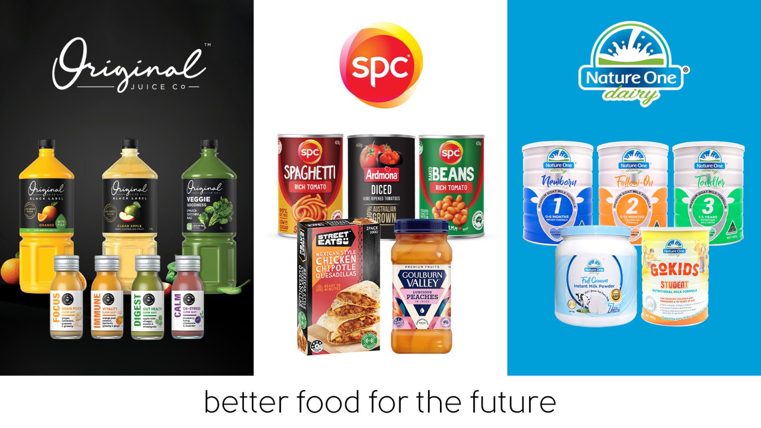 SPC Global and Nature One Dairy create Australian F&amp;B company