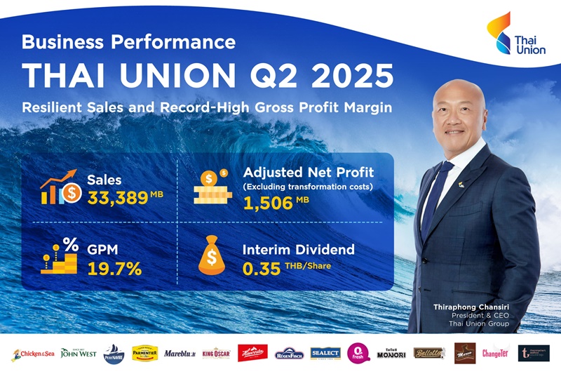 Thai Union delivers record gross profit margin amid strategic shift