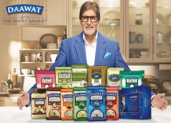 LT Foods acquires Hungary based Global Green Europe Kft