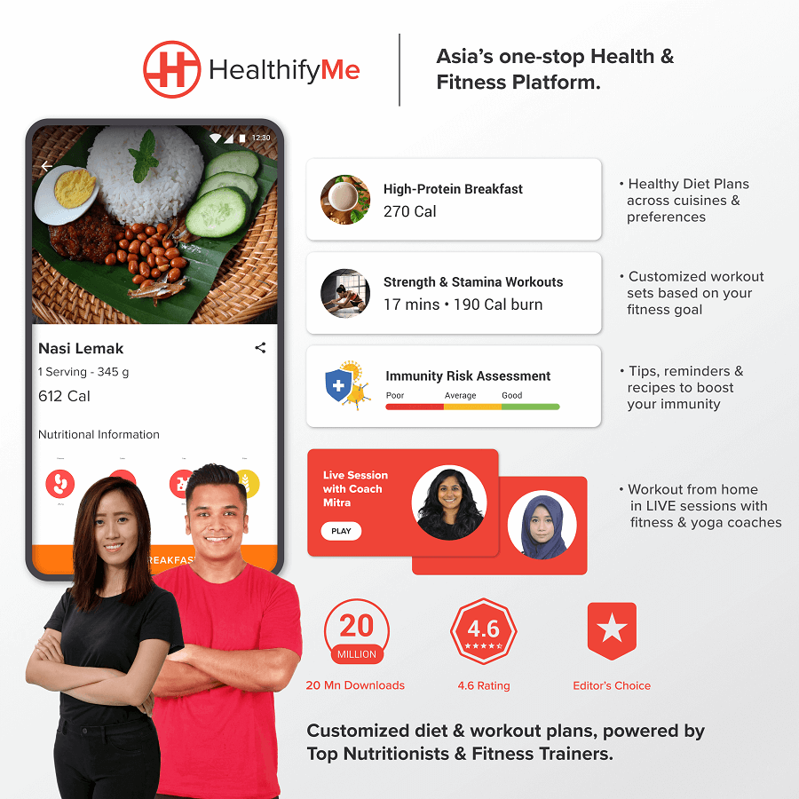 Healthifyme expands in Singapore and Malaysia