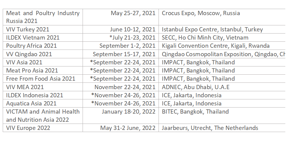 VNU group, a globally operating exhibition company announces 2021 schedule