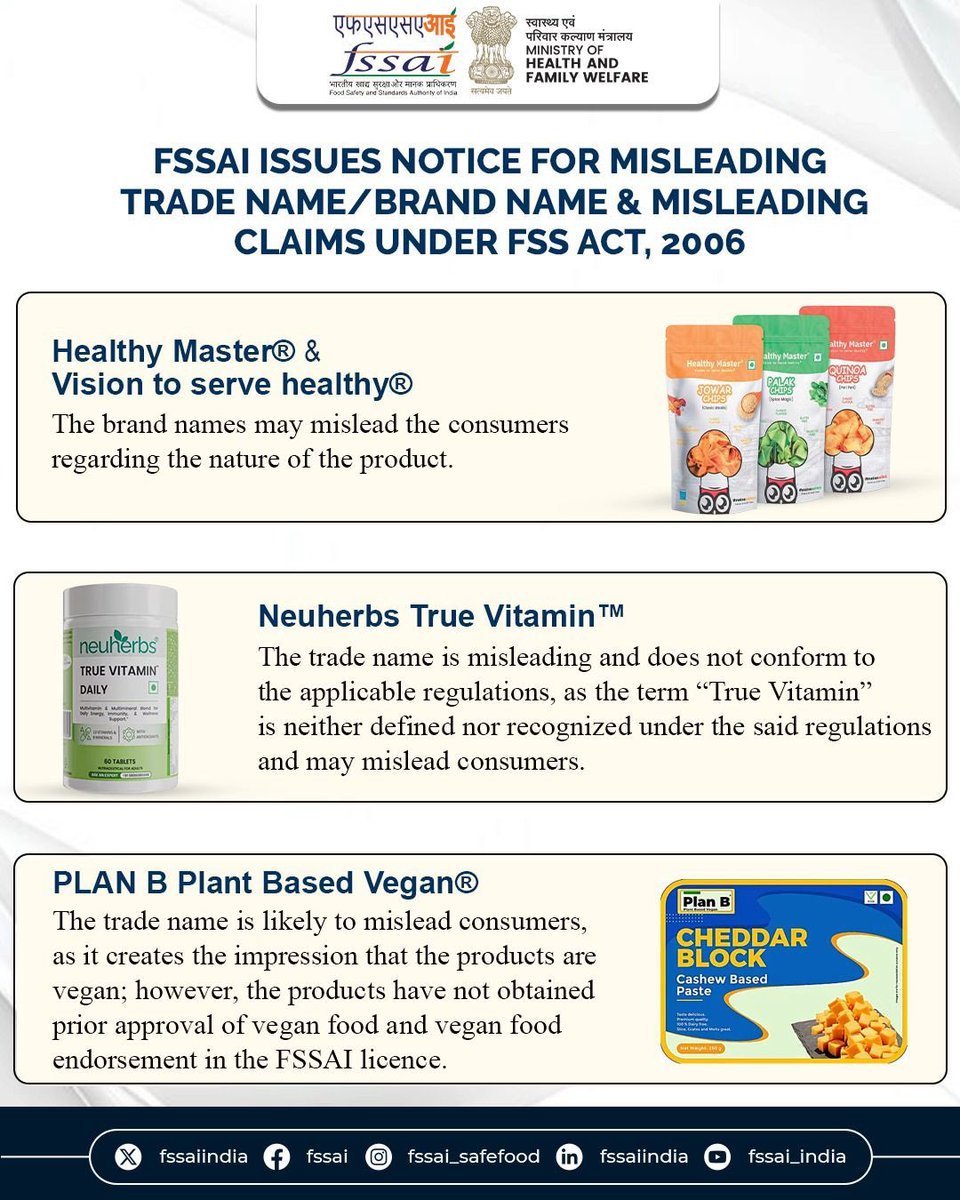 FSSAI Steps Up Action against Misleading Food Branding and Product Claims