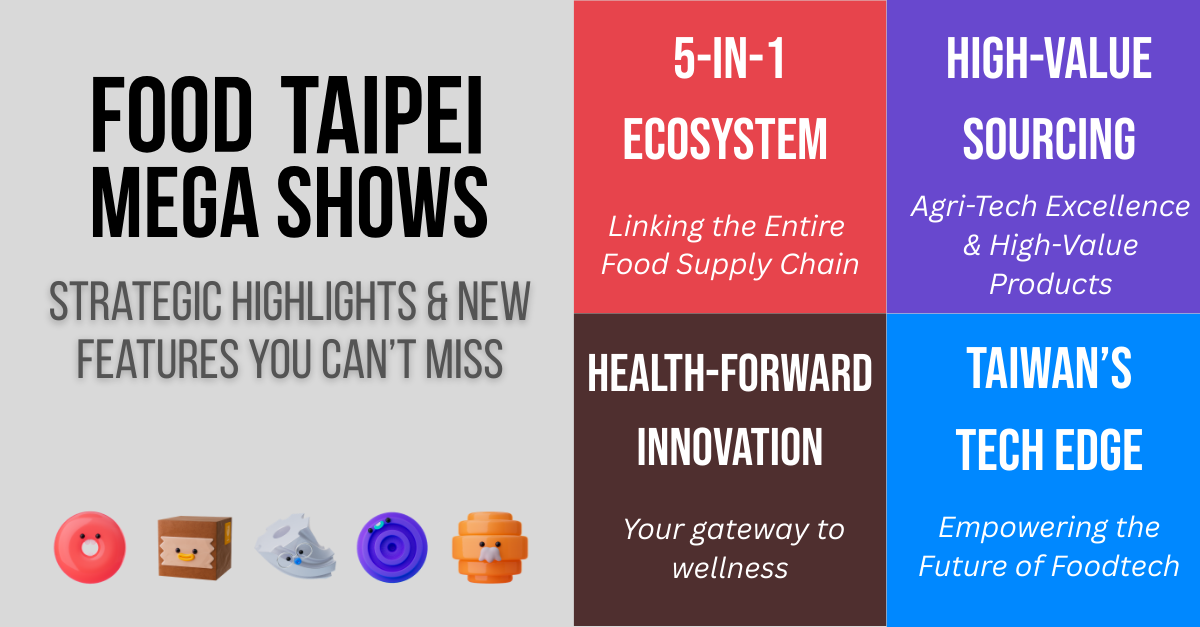 Taipei to Host Asia’s Premier Food Industry Gathering with FOOD TAIPEI MEGA SHOWS 2026