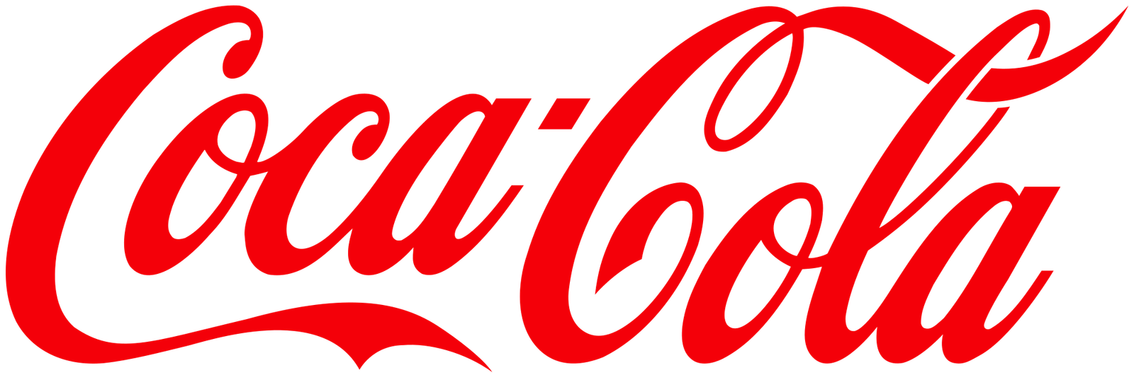 coca-cola-seeking-sweetener-innovations-with-crowdsourcing-campaign